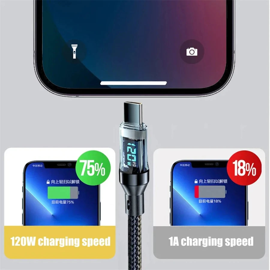 Câble USB-C LED 120W – Charge ultra-rapide & transfert de données